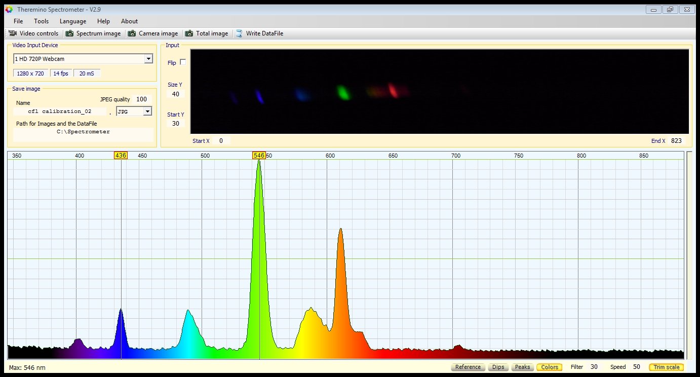 Build Your Own Spectrometer - Photobuilds